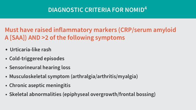 A chart showing the diagnostic criteria for NOMID